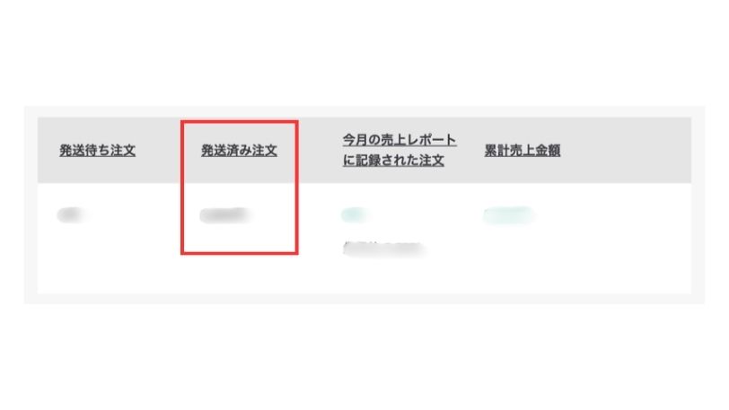 商品発送後に「発送済み注文」として表示されているPinkoiの売上画面